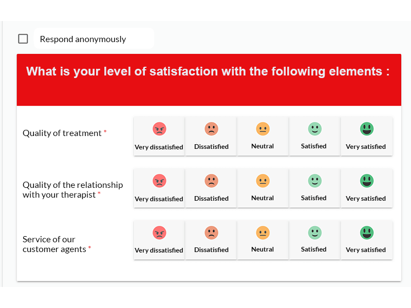 How InputKit can help you