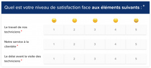 Indicateur de satisfaction CSAT